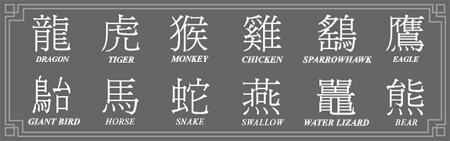Hsing I (Xing Yi) Twelve Animals:

Dragon, Tiger, Monkey
Chicken, Sparrowhawk, Eagle
Giant Bird (Tai), Horse, Snake
Swallow, Water Lizard (Tuo), Bear